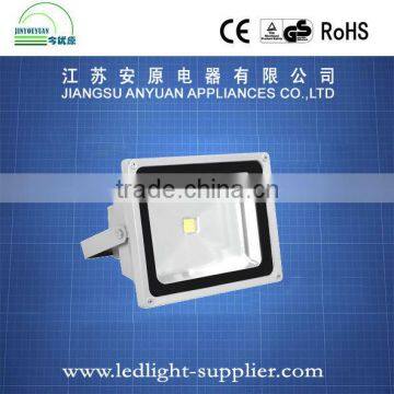 led flood light slim