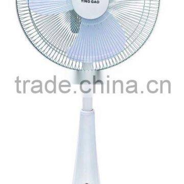 rechargeable fan