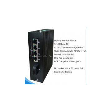 5 ports Full Gigabit Unmanaged switch with 4 PoE ports Industrial Ethernet Switch