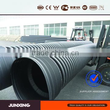 New Zealand market hdpe culvert pipes in road and rail-road construction 300mm x 6m