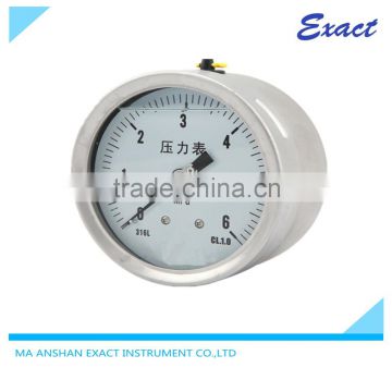 Widely Used Hydraulic Pressure Test Gauges Exact