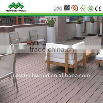 UV resistant WPC Deck Board China PRC