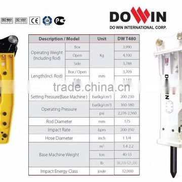 Korean Hydraulic breaker rock hammer (CE approved) concrete breaker hammer (DWT480) with chisel/seal kit for 40 tons excavator