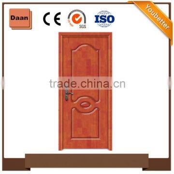 Types Of Standard Wood Door Size