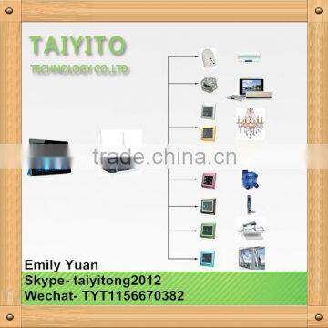 2016 TAIYITO National standard new products for smart home devices / automatizacion system / iot products