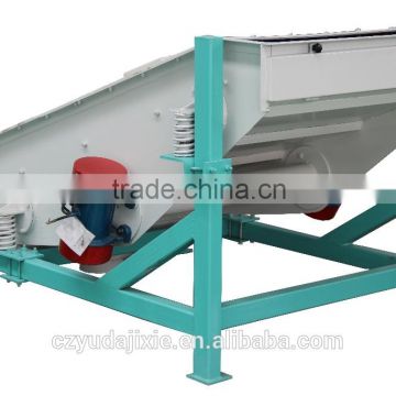 SFJZ series vibratory sifter with CE, SGS and ISO 9001 certivicates