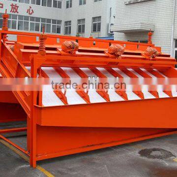 High production capacity and high efficiency high frequency screen