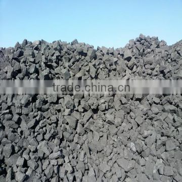 Foundry coke from china