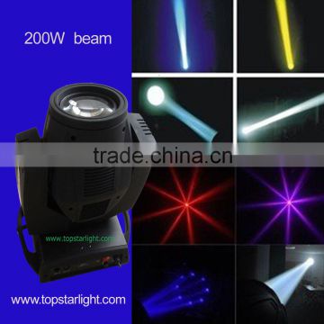 companies looking for distributors 5R beam moving head light