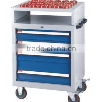 7:24 BT30 knife handle Management Cabinet