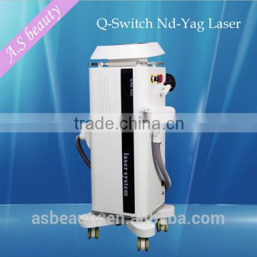Mongolian Spots Removal Q Switch Nd Yag Laser Equipment Nd Yag Laser Tattoo Removal Naevus Of Ota Removal
