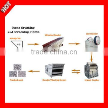 Low Consumption and Artificial Paving Stone Production Line