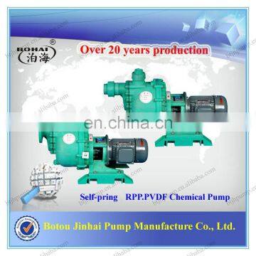 Corrosion resistant/acid proof self-priming plastic chemical pump