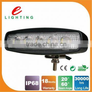 12V 15W LED Work Light CE RoHS