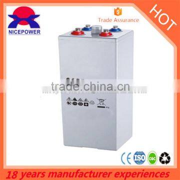 OPzV battery 2v 1500ah in 2015 canton fair