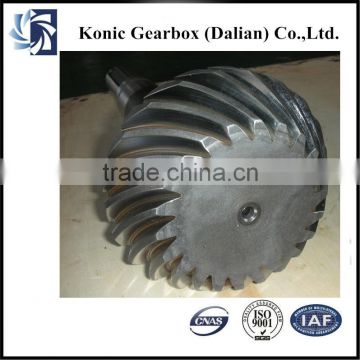 Professional the best quality bevel gear industrial machine made in china