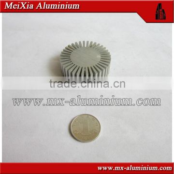 China aluminum composite