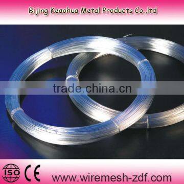 Hot Dip Galvanized Wire