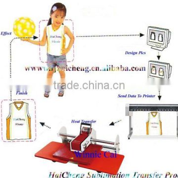 Manual Double Stations Heat Press Machine(CE)