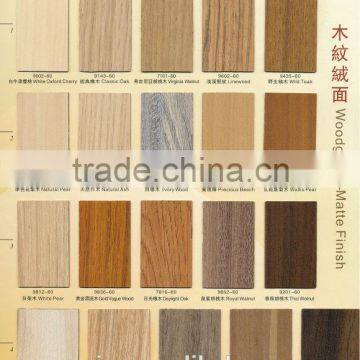 Decorative high pressure laminate hpl