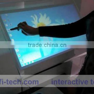 nano tech projected touch foil film capacitive touch film