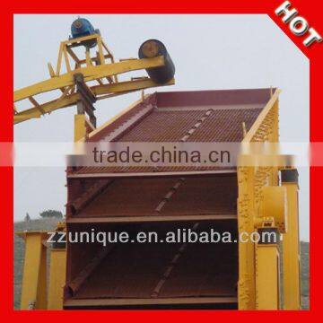 China Industrial High Frequency Circular Vibrating Screen Supplier