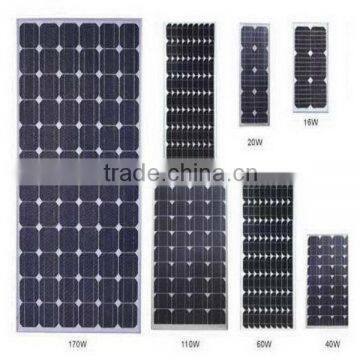 Customized hot selling 100w poly crystalline solar panel