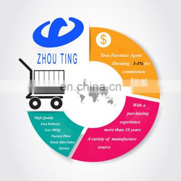 onccc yiwu yiwu agent china trade