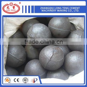 Impact test grinding ball in stock