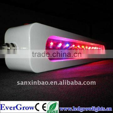 50w hot sale led plant grow lamp EG-25*3W-GP-SXB