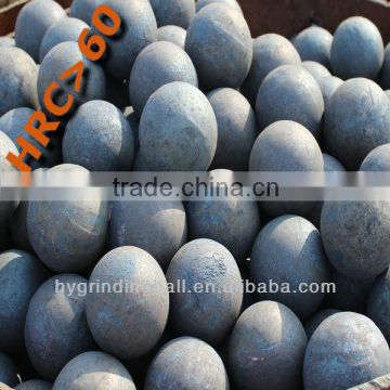 Steel Grinding Ball From Shandong China