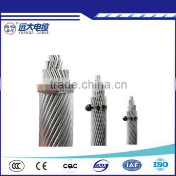 33kv cable bare conductor ACSR cable