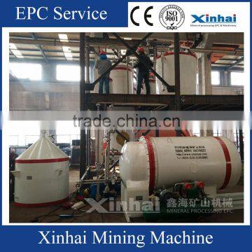 Desorption Electrolysis System / Gold Mine Extracting Separator Machine