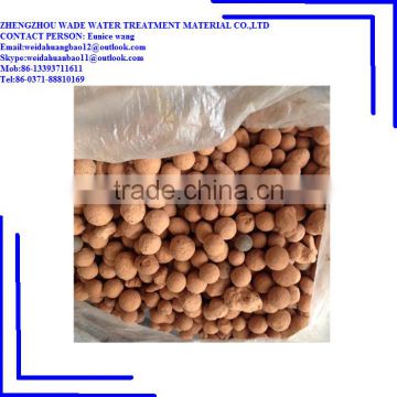 Good price expanded clay balls / expanded clay /LECA hydroponic