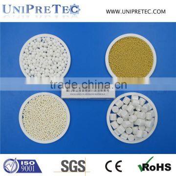 Ceria Stabilized Zirconia Ceramic/CSZ Grinding Bead                        
                                                Quality Choice