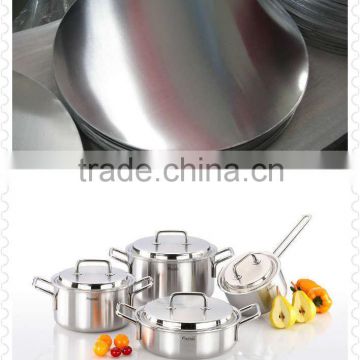 China Aluminum Manufacture with Various Product to All over the World
