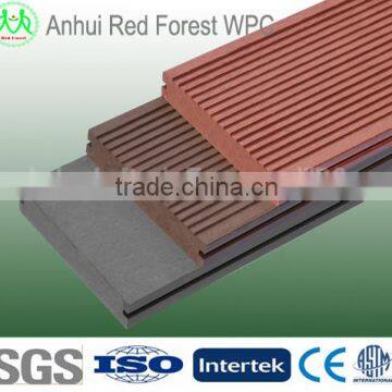 Anti-aging germany technique wpc recyclable rotproof outdoor paving tiles