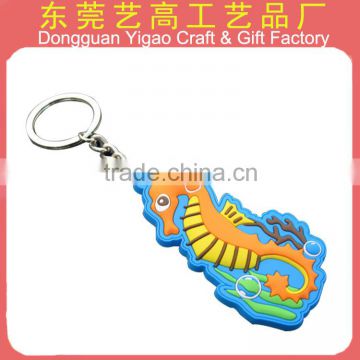 Factory wholesale plastic 2016 fashionable gifts & craft live animal keychain