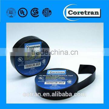 PVC Electrical Tape adhesives manufacturer