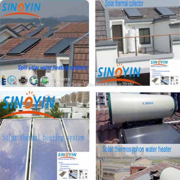 Solar keymark solar panel heating collector of 2.15sqm,black frame,grid absorber