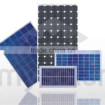 a: Hot sell 250W Poly Solar panel with TUV CE CEC ISO