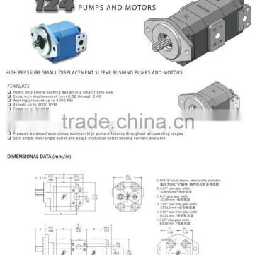 Permco Hydraulic Gear Pump 124 Series