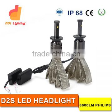 waterproof 24w headlight assembly LED Headlight for car with wholesale price with E-mark