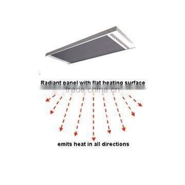 Infrared heating panel (celling or wall)