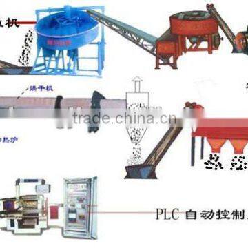 2012 newest inorganic compound fertilizer production line (Capacity:1-70TPH)