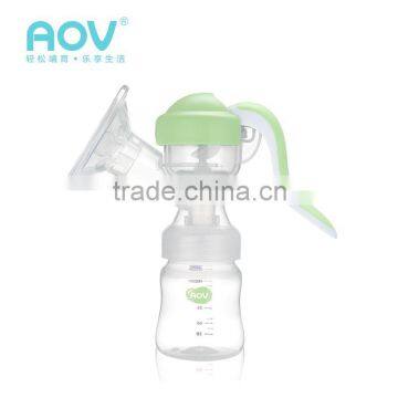 Manual Breast Pump For People