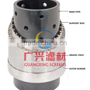 13 3/8" Pipe Based Well Screen for well drilling