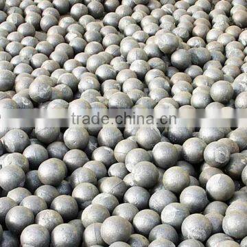 2014 industrial forged grinding balls manufacturer