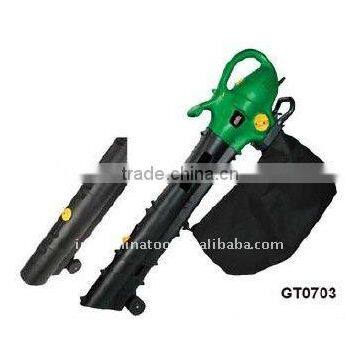 18V Leaf Blower Vacuum