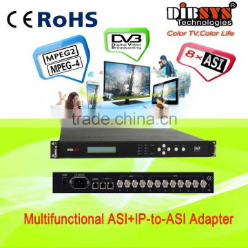8 asi input/ASI+IP to ASI adapter